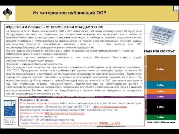 ИЗДЕРЖКИ И ПРИБЫЛЬ ОТ ПРИМЕНЕНИЯ СТАНДАРТОВ ISO За последние 5 лет Технический