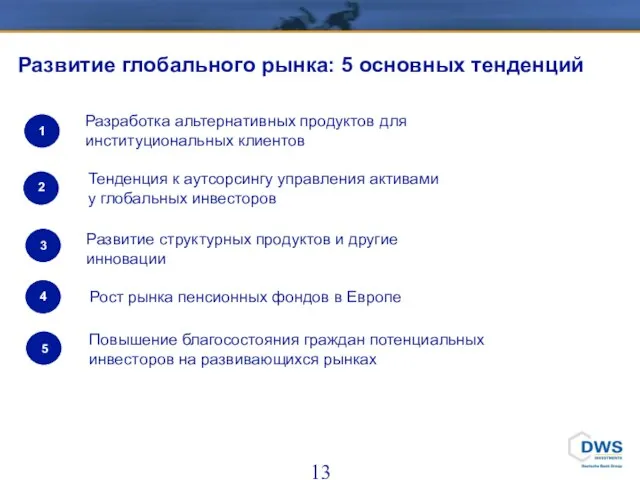 Развитие глобального рынка: 5 основных тенденций 1 2 3 4 5 Разработка