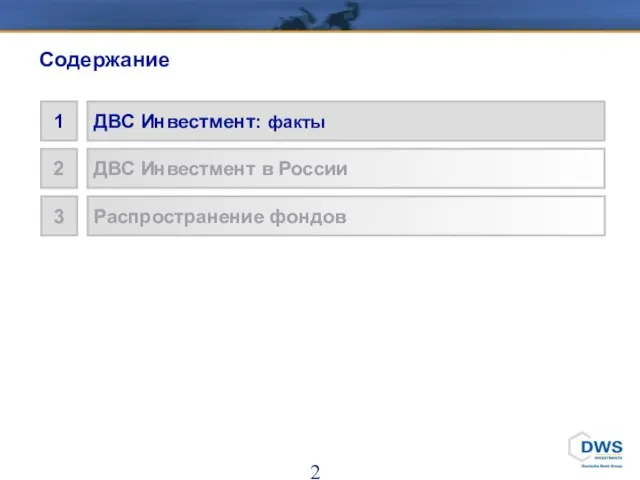 1 ДВС Инвестмент: факты 2 ДВС Инвестмент в России 3 Распространение фондов Содержание