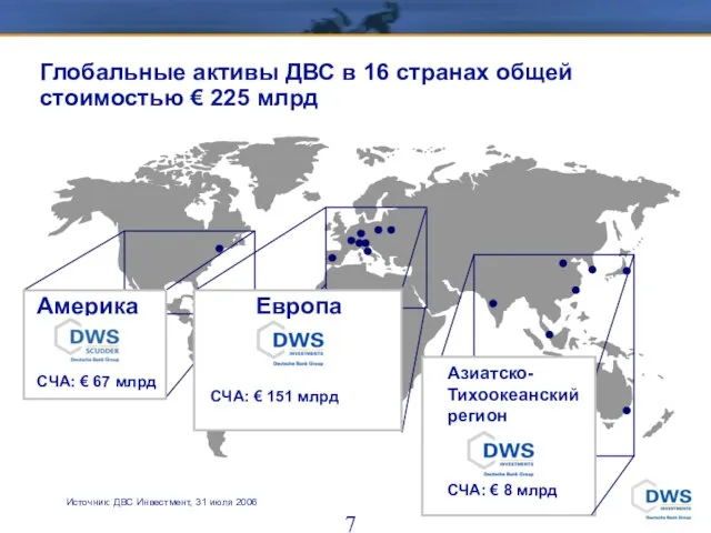 Глобальные активы ДВС в 16 странах общей стоимостью € 225 млрд СЧА: