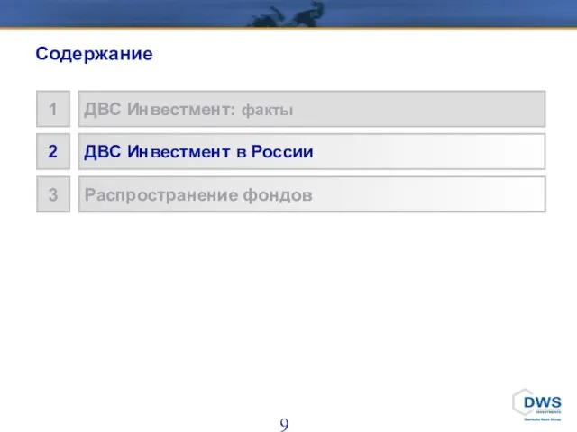 1 ДВС Инвестмент: факты 2 ДВС Инвестмент в России 3 Распространение фондов Содержание