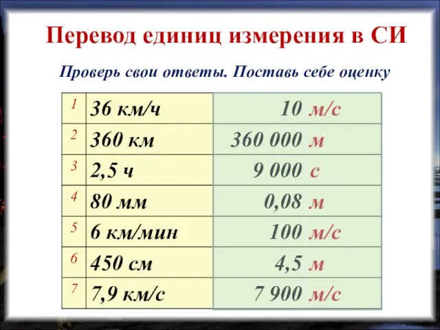 Проверь свои ответы. Поставь себе оценку Перевод единиц измерения в СИ