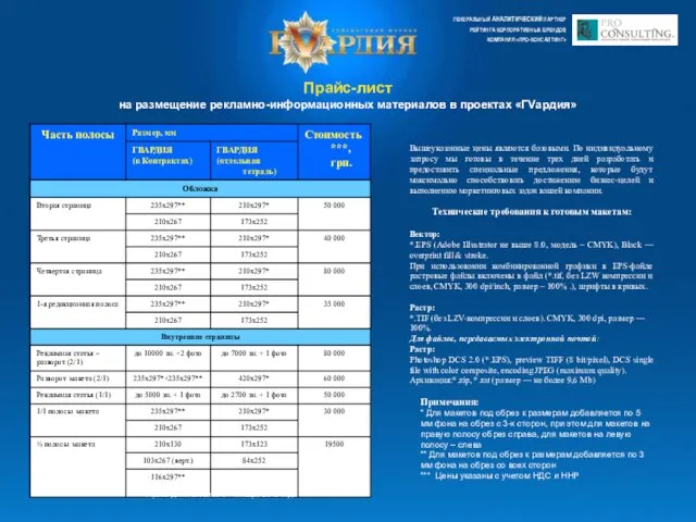 Прайс-лист на размещение рекламно-информационных материалов в проектах «ГVардия» Прайс действителен с 1