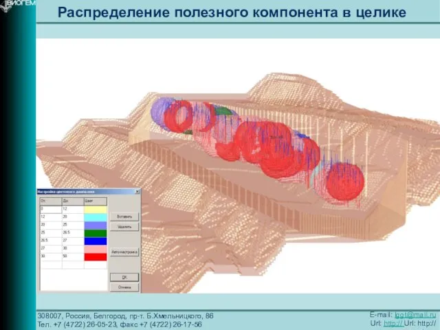 308007, Россия, Белгород, пр-т. Б.Хмельницкого, 86 Тел. +7 (4722) 26-05-23, факс +7