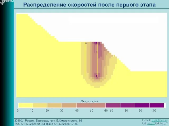 308007, Россия, Белгород, пр-т. Б.Хмельницкого, 86 Тел. +7 (4722) 26-05-23, факс +7