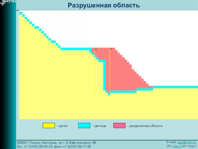 308007, Россия, Белгород, пр-т. Б.Хмельницкого, 86 Тел. +7 (4722) 26-05-23, факс +7