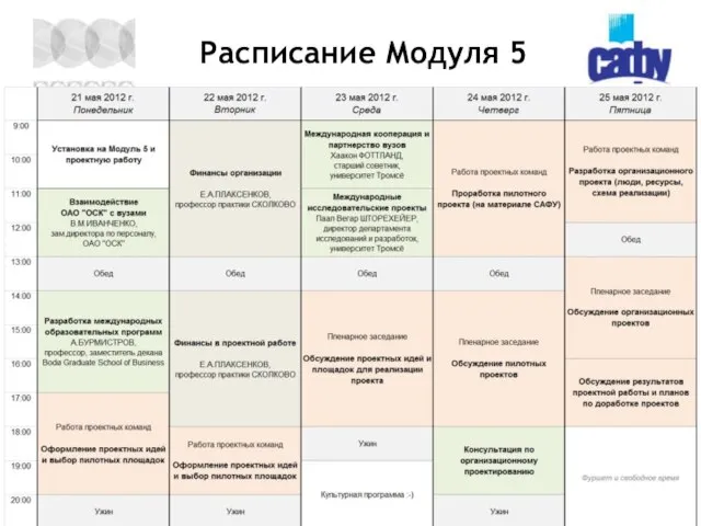 Расписание Модуля 5