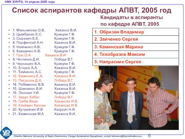 Список аспирантов кафедры АПВТ, 2005 год 1. Мельникова О.В. Хаханов В.И. 2.