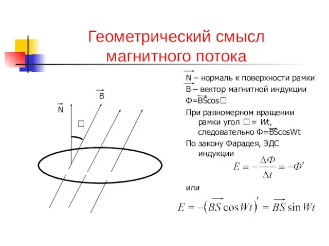 Геометрический смысл магнитного потока N – нормаль к поверхности рамки В –