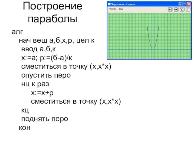 Построение параболы алг нач вещ а,б,х,р, цел к ввод а,б,к х:=а; р:=(б-а)/к