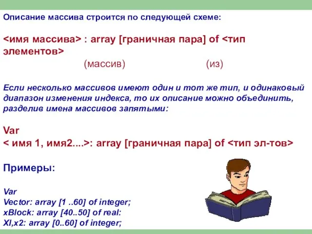 Описание массива строится по следующей схеме: : array [граничная пара] оf (массив)