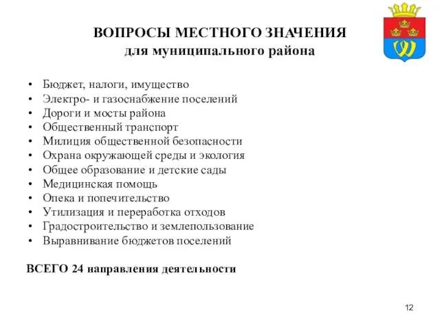 ВОПРОСЫ МЕСТНОГО ЗНАЧЕНИЯ для муниципального района Бюджет, налоги, имущество Электро- и газоснабжение