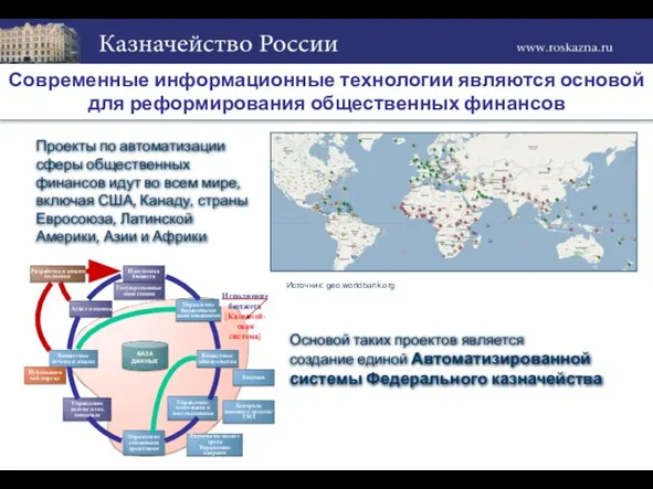 Современные информационные технологии являются основой для реформирования общественных финансов Проекты по автоматизации