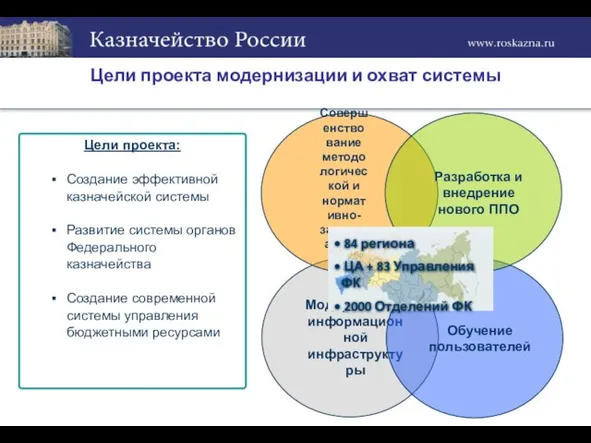 Цели проекта модернизации и охват системы Цели проекта: Cоздание эффективной казначейской системы