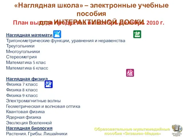 Наглядная математика Тригонометрические функции, уравнения и неравенства Треугольники Многоугольники Стереометрия Математика 5