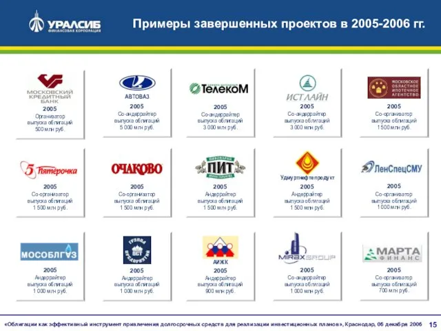 Примеры завершенных проектов в 2005-2006 гг.