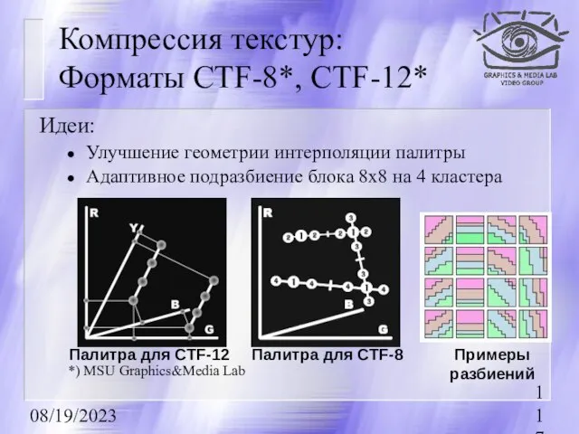 08/19/2023 Компрессия текстур: Форматы CTF-8*, CTF-12* Идеи: Улучшение геометрии интерполяции палитры Адаптивное
