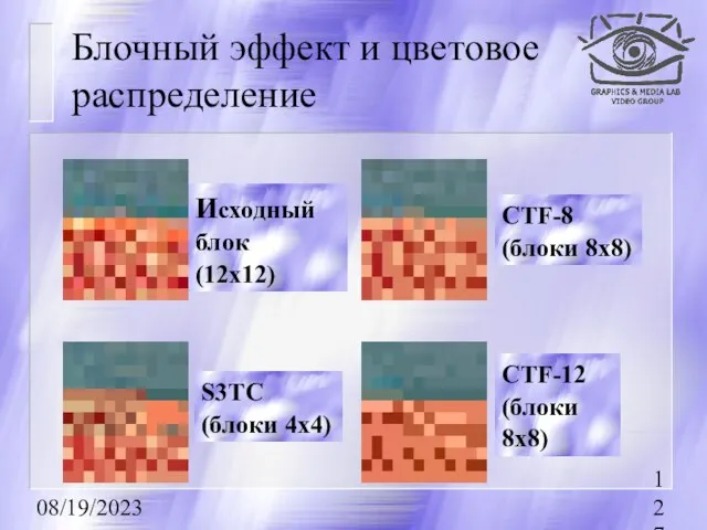 08/19/2023 Блочный эффект и цветовое распределение Исходный блок (12х12) CTF-8 (блоки 8х8)