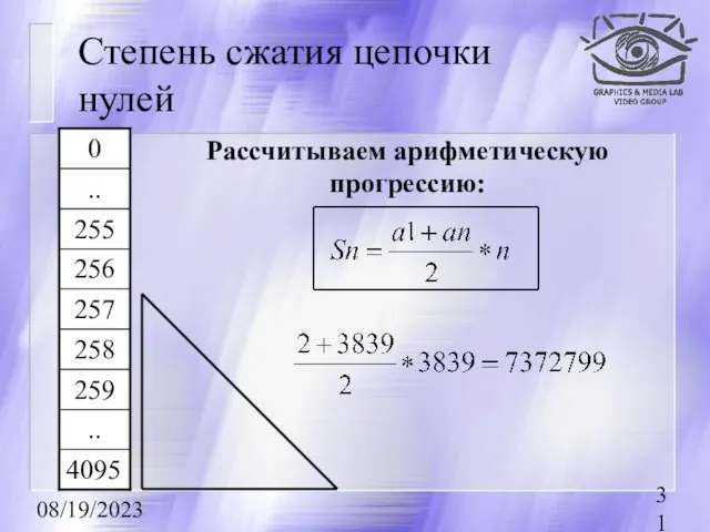 08/19/2023 Степень сжатия цепочки нулей Рассчитываем арифметическую прогрессию: