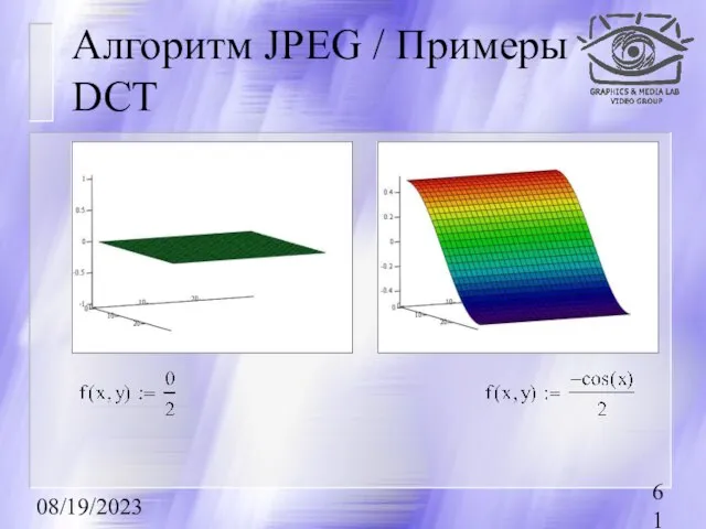 08/19/2023 Алгоритм JPEG / Примеры DCT