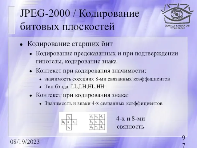 08/19/2023 JPEG-2000 / Кодирование битовых плоскостей Кодирование старших бит Кодирование предсказанных и