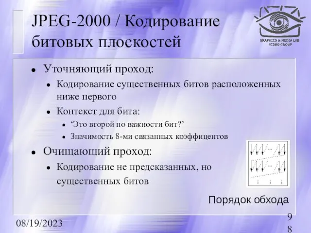 08/19/2023 JPEG-2000 / Кодирование битовых плоскостей Уточняющий проход: Кодирование существенных битов расположенных