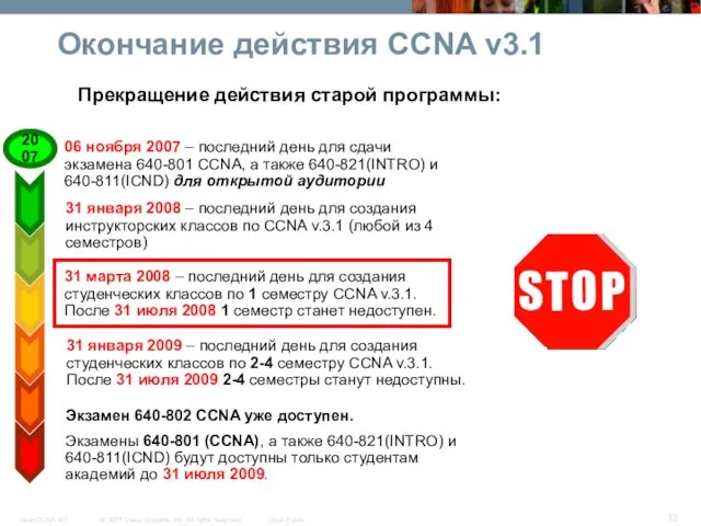 Окончание действия CCNA v3.1 31 января 2008 – последний день для создания