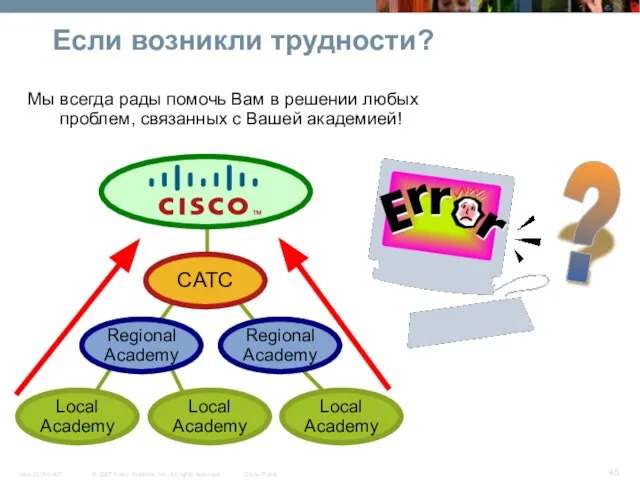 Если возникли трудности? Мы всегда рады помочь Вам в решении любых проблем,