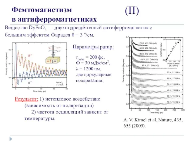 Фемтомагнетизм в антиферромагнетиках (II) A. V. Kimel et al, Nature, 435, 655