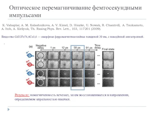 Оптическое перемагничивание фемтосекундными импульсами K. Vahaplar, A. M. Kalashnikova, A. V. Kimel,