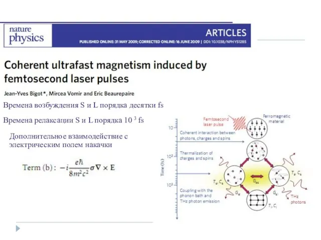 Времена возбуждения S и L порядка десятки fs Дополнительное взаимодействие с электрическим