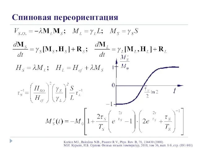 Спиновая переориентация Kurkin M.I., Bakulina N.B., Pisarev R.V., Phys. Rev. B, 78,