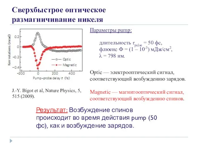 Сверхбыстрое оптическое размагничивание никеля Параметры pump: J.-Y. Bigot et al, Nature Physics,