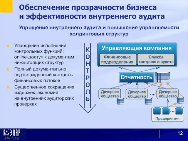 Упрощение исполнения контрольных функций: online-доступ к документам нижестоящих структур Полный документально подтвержденный