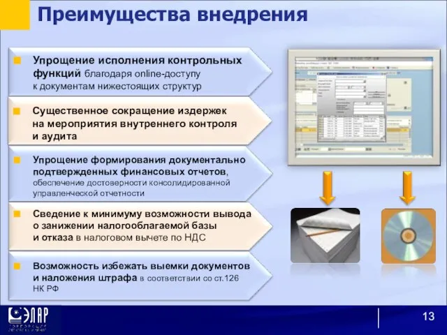 Преимущества внедрения Упрощение исполнения контрольных функций благодаря online-доступу к документам нижестоящих структур