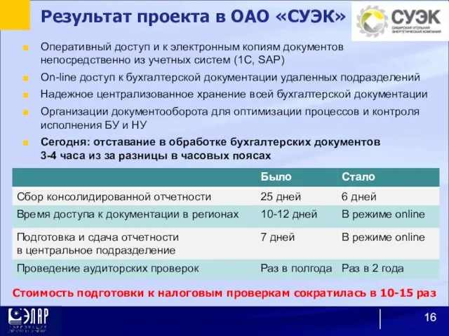 Результат проекта в ОАО «СУЭК» Оперативный доступ и к электронным копиям документов