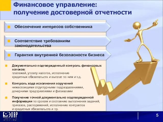 Финансовое управление: получение достоверной отчетности Обеспечение интересов собственника Соответствие требованиям законодательства Гарантия