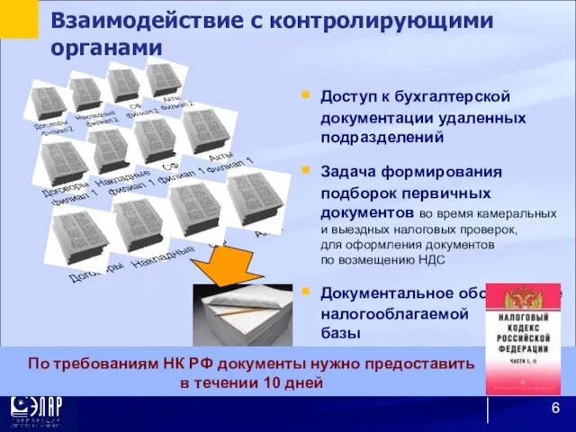 Взаимодействие с контролирующими органами Доступ к бухгалтерской документации удаленных подразделений Задача формирования