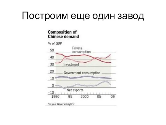 Построим еще один завод