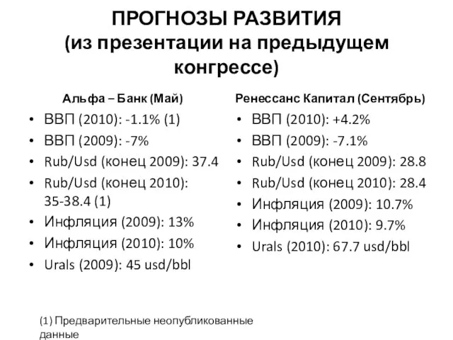 ПРОГНОЗЫ РАЗВИТИЯ (из презентации на предыдущем конгрессе) Альфа – Банк (Май) ВВП