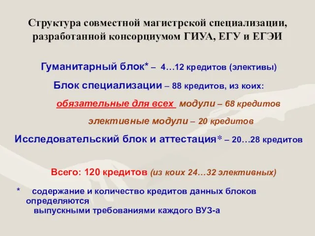 Структура совместной магистрской специализации, разработанной консорциумом ГИУА, ЕГУ и ЕГЭИ Гуманитарный блок*