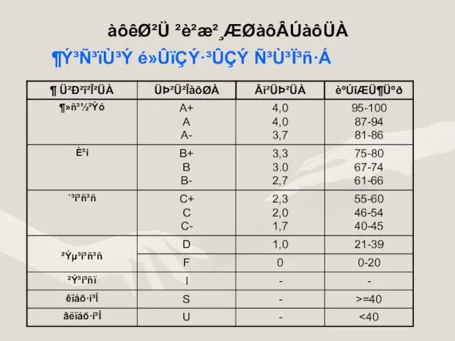 àôêØ²Ü ²è²æ²¸ÆØàôÂÚàôÜÀ ¶Ý³Ñ³ïÙ³Ý é»ÛïÇÝ·³ÛÇÝ Ñ³Ù³Ï³ñ·Á