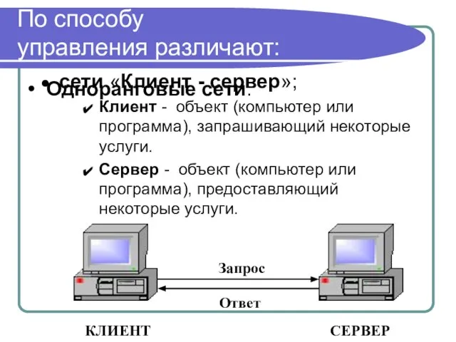 По способу управления различают: сети «Клиент - сервер»; Клиент - объект (компьютер