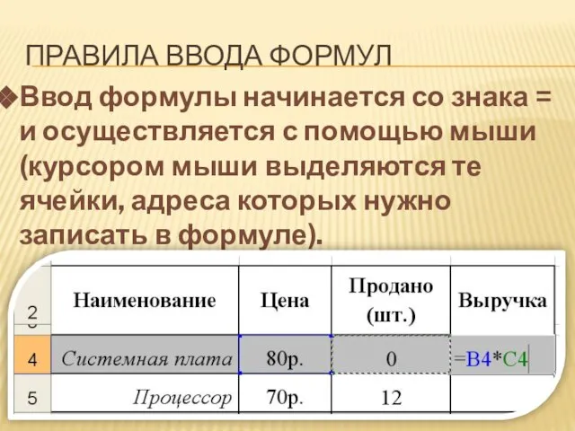 ПРАВИЛА ВВОДА ФОРМУЛ Ввод формулы начинается со знака = и осуществляется с