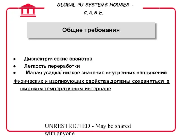 UNRESTRICTED - May be shared with anyone Диэлектрические свойства Легкость переработки Малая