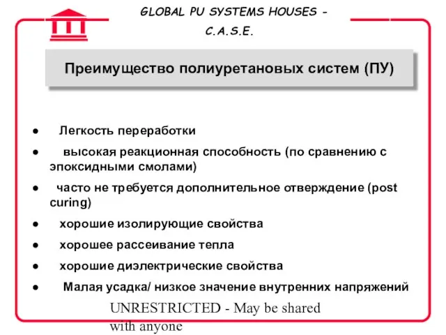 UNRESTRICTED - May be shared with anyone Преимущество полиуретановых систем (ПУ) Легкость