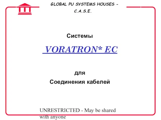 UNRESTRICTED - May be shared with anyone Системы VORATRON* EC для Соединения кабелей