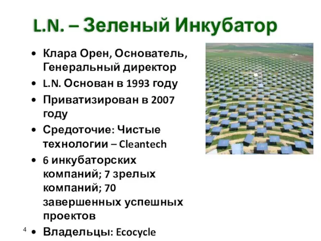 L.N. – Зеленый Инкубатор Клара Орен, Основатель, Генеральный директор L.N. Основан в