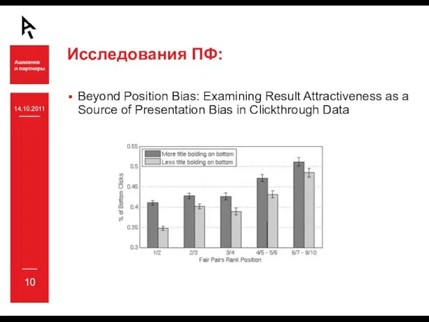 14.10.2011 Исследования ПФ: Beyond Position Bias: Examining Result Attractiveness as a Source