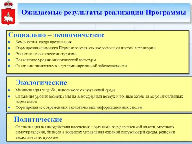 Ожидаемые результаты реализации Программы Социально – экономические Комфортная среда проживания Формирование имиджа